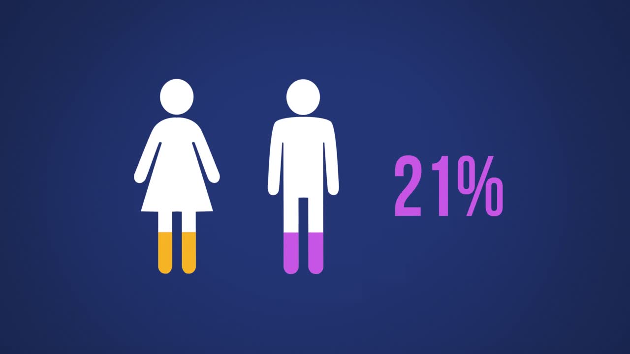 Male and female shapes filling up with colours 4k