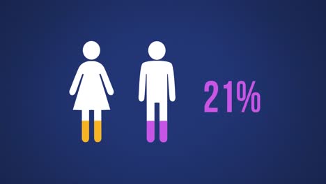 las formas masculinas y femeninas se llenan de colores 4k