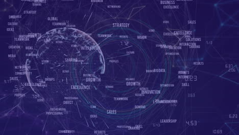 animation of network of connections with business texts over globe