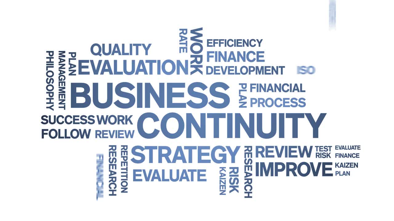 4k Business Continuity Animated Tag Word Cloud,Text Animation seamless loop.