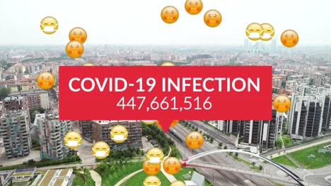 Texto-De-Infección-Por-Covid-19-Con-Números-Cada-Vez-Mayores-Y-Emojis-Faciales-Contra-La-Vista-Aérea-Del-Paisaje-Urbano