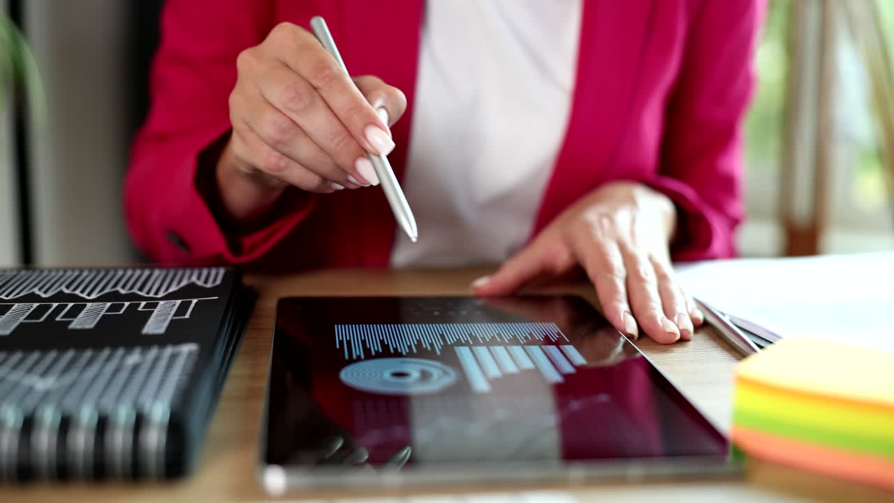 Analyzing Business Data on a Digital Tablet