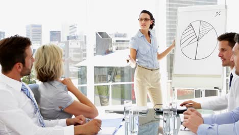 mujer de negocios dando una presentación a sus compañeros de trabajo
