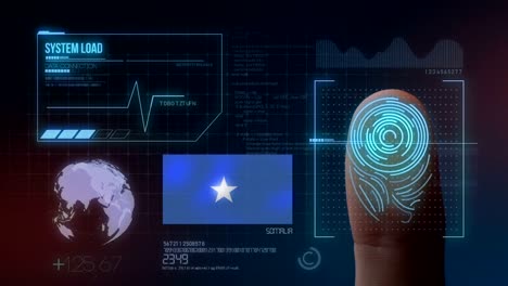 Finger Print Biometric Scanning Identification System. Somalia Nationality