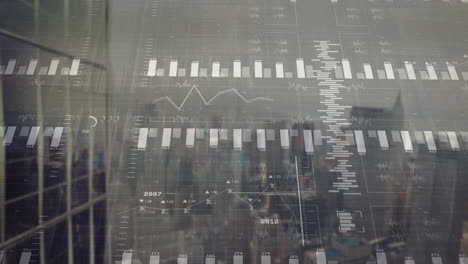 animating financial data charts and graphs over cityscape background