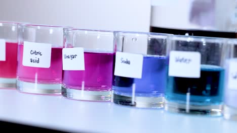 color changes in liquids using ph indicators