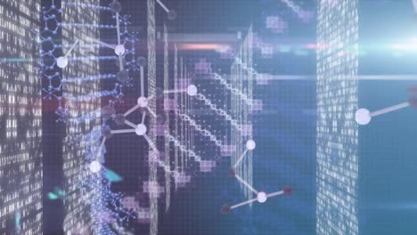 Animation of molecules and dna strand spinning and data processing