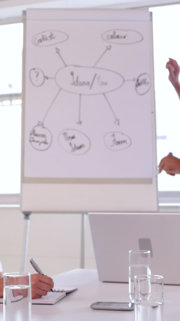 프레젠테이션 을 하는 젊은 사업가