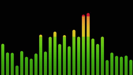 ecualizador gráfico de sonido digital con formas de frecuencias de audio coloridas sobre fondo negro