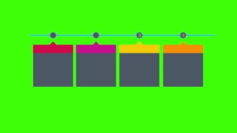 animación de un icono infográfico en un fondo de pantalla verde
