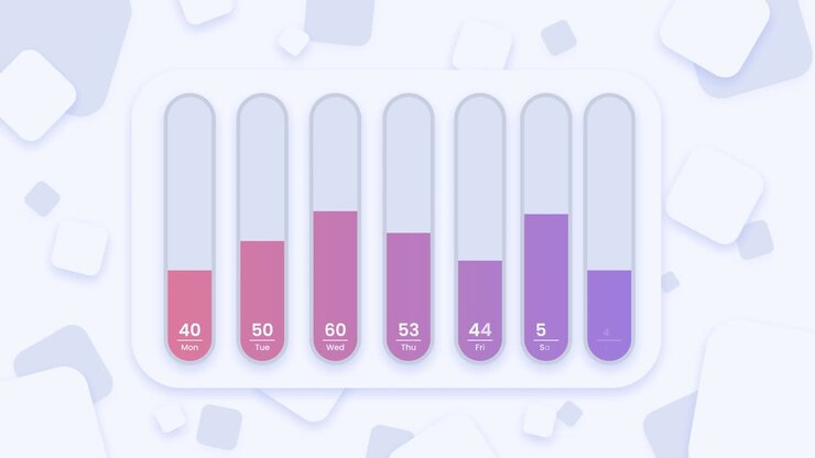 Loading Screens, User Demographics, and Global Reach