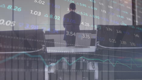 animation of diagrams and stock market over caucasian businessman thinking in office