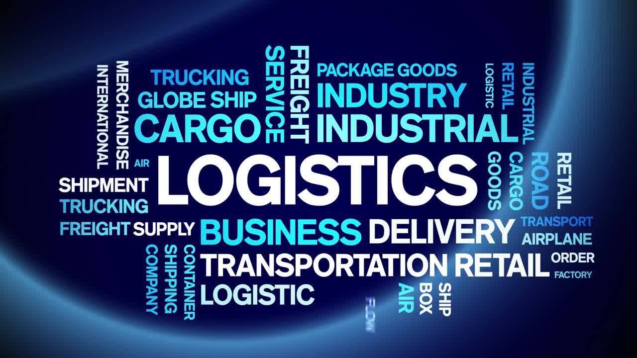 Logistics animated word cloud,design animation kinetic typography seamless loop
