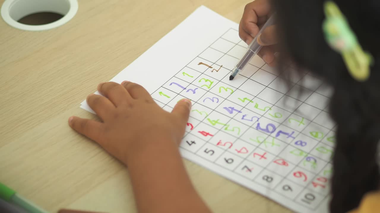 Child doing math problems on a worksheet