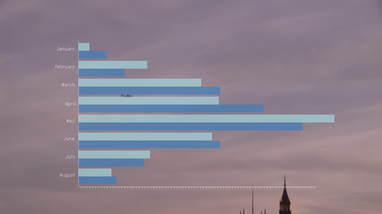 animación del procesamiento de datos estadísticos frente a una vista aérea del paisaje urbano