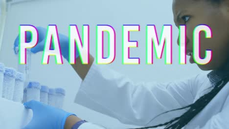 Animation-of-the-word-pandemic-with-female-scientist-working-in-lab