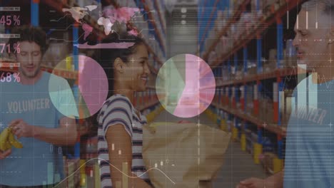 Statistical-data-processing-over-african-american-woman-donating-bag-to-male-volunteer-at-warehouse