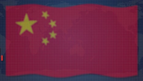 animation of china's flag with dynamic candlestick charts symbolizing economic fluctuations and global market trends