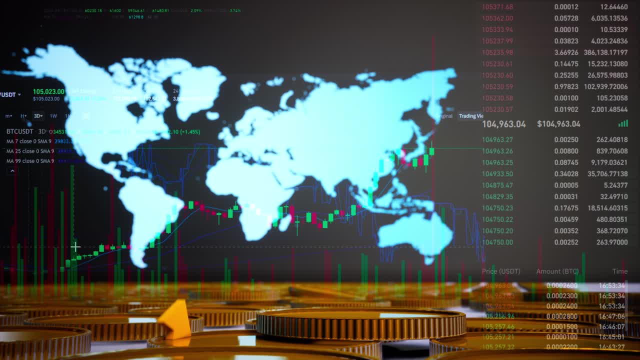 Stock Market Candlestick Chart Pattern Design Background, Business Financial Growth