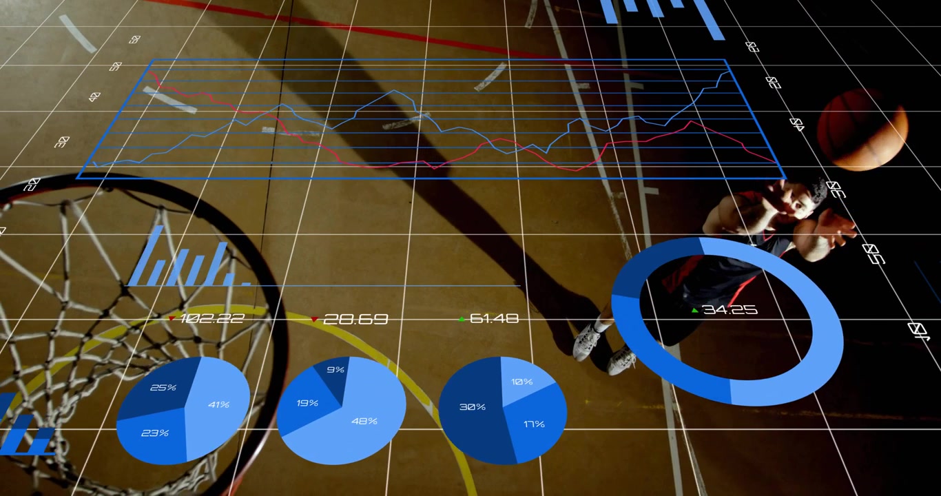 Overhead tracking athlete dribbling and crossing over while tech chart overlays updating metrics