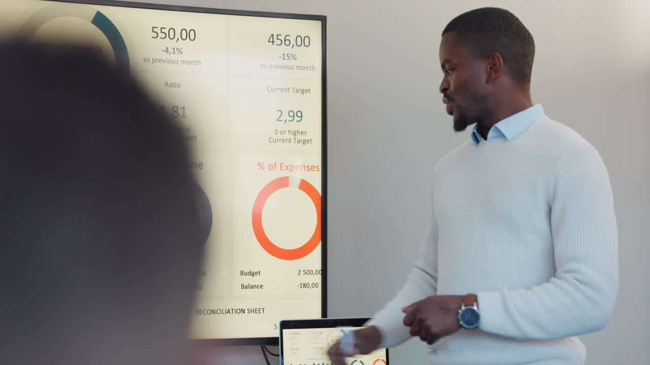 Business man, screen presentation and graphs