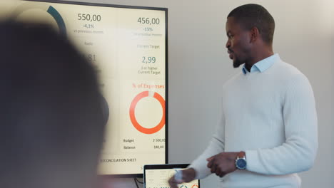 business man, screen presentation and graphs