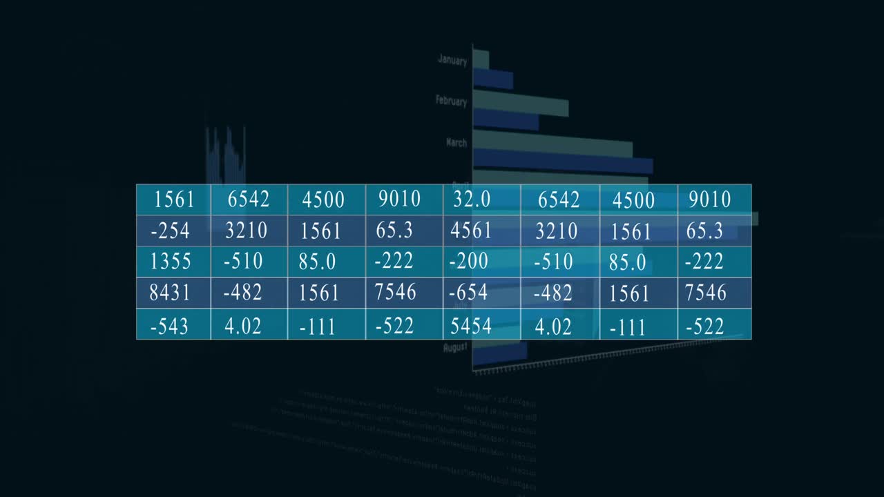 Animation of diverse graphs and financial data on black background