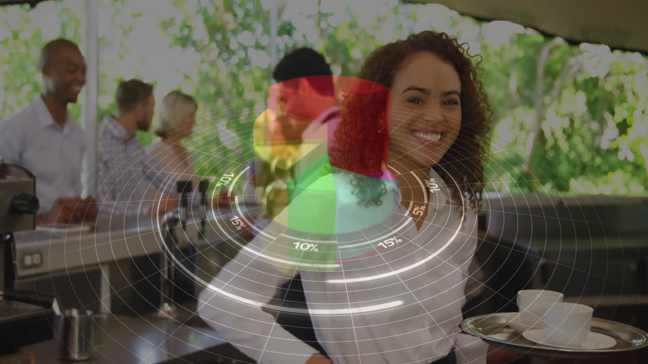 Barista serving white cups on metal tray in café business, showing digital pie chart above counter