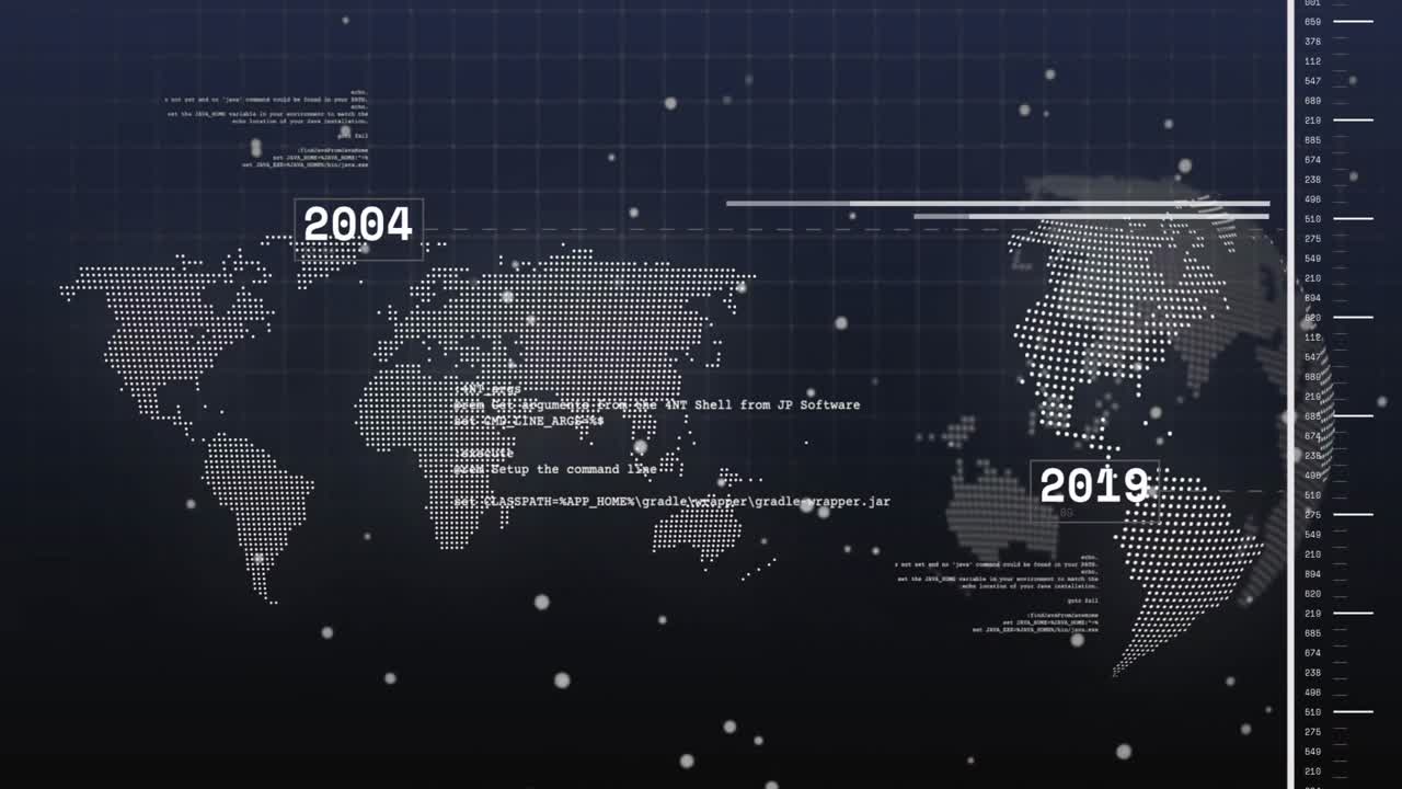 Dashboard loading showing map and globe rotating, updating years, code and scan lines for timeline