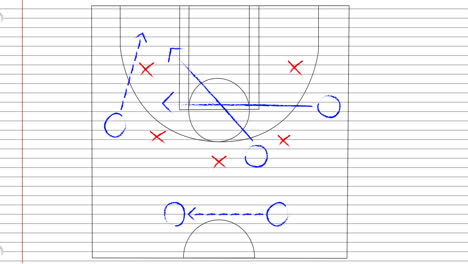 animación de la estrategia de un juego deportivo en un fondo de papel con regla blanca