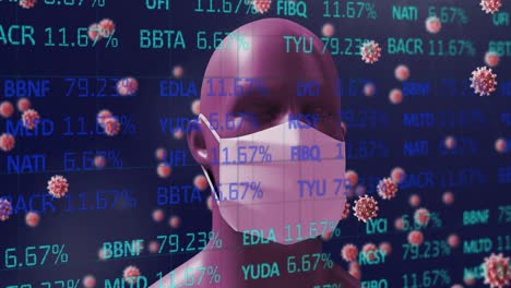 Stock-market-data-processing-against-3D-human-head-model