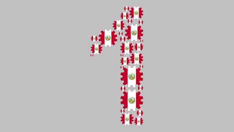 el número uno peruano.