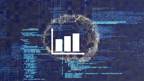 Animation-of-graph-over-digital-brain-and-data-processing-on-blue-background