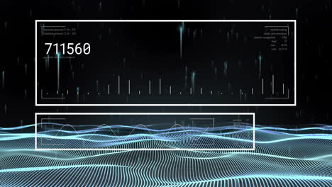 animación de procesamiento de datos digitales sobre paisaje abstracto con valores numéricos