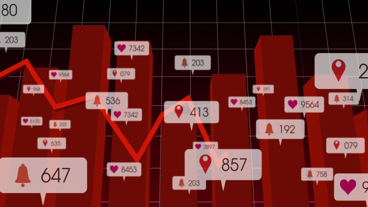 Data feed starting red 3D bars rising, labels updating while red line tracing trends, showing stats