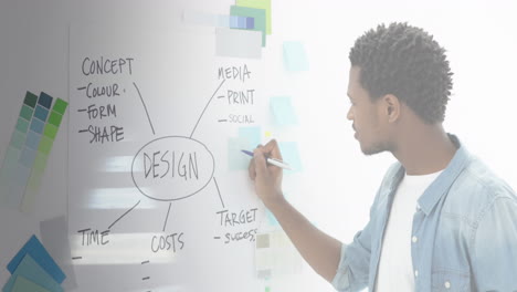 Animation of african american businessman writing over people walking and cityscape