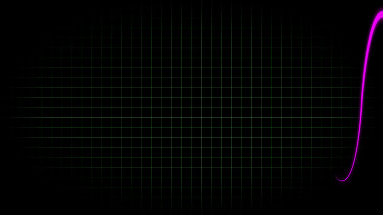 electrocardiograma osciloscopio forma de onda animación gráficos de movimiento
