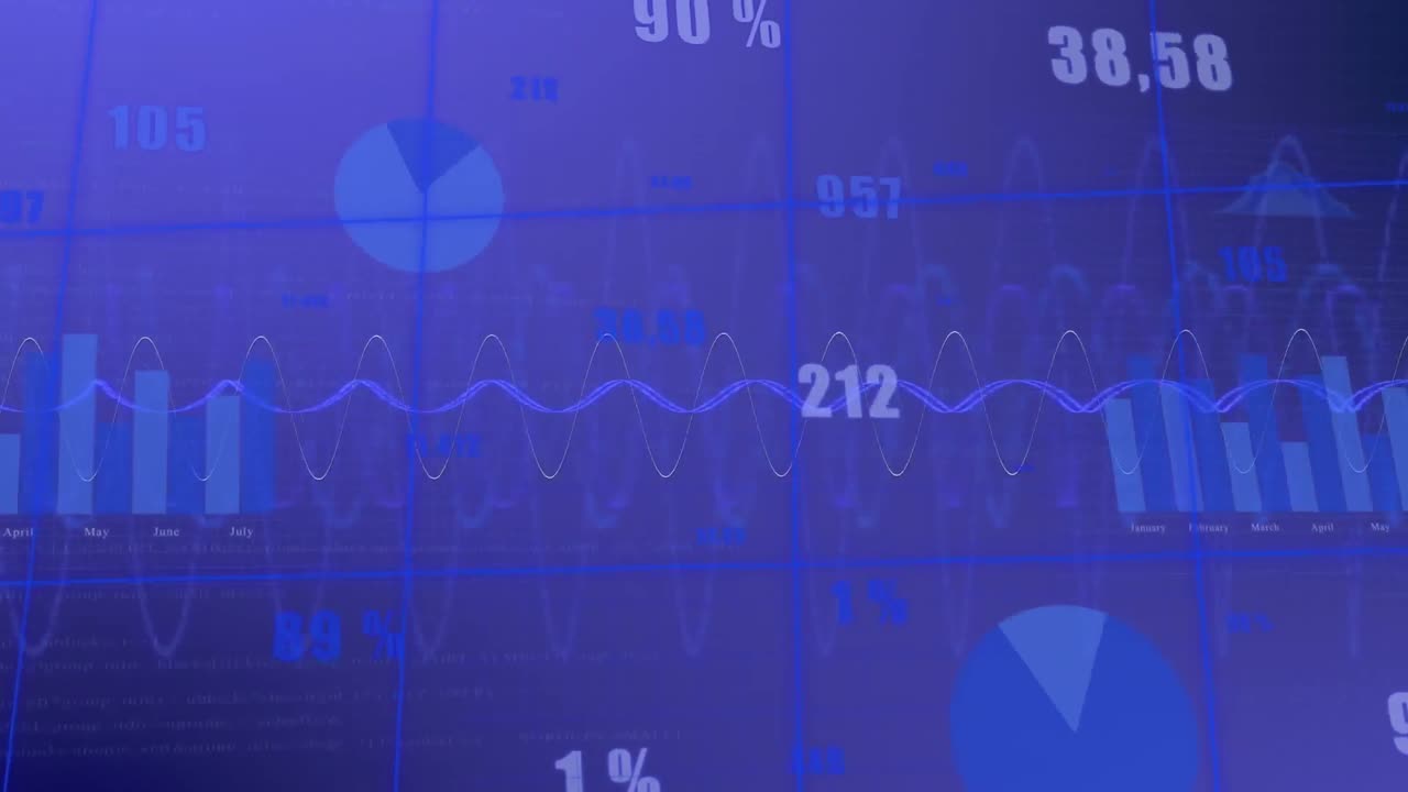 Animation of multiple graphs with changing numbers and soundwaves over blue background