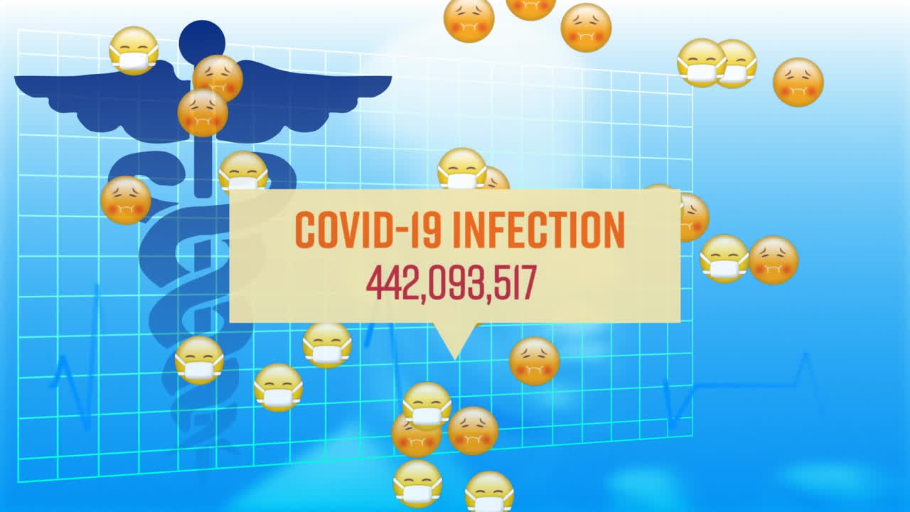 코로나19 감염의 애니메이션과 파란색 배경에서 증가하는 숫자.