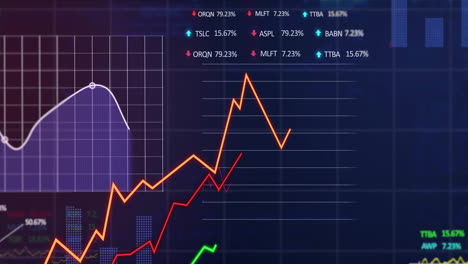 animación de las estadísticas y el procesamiento de datos financieros en la red
