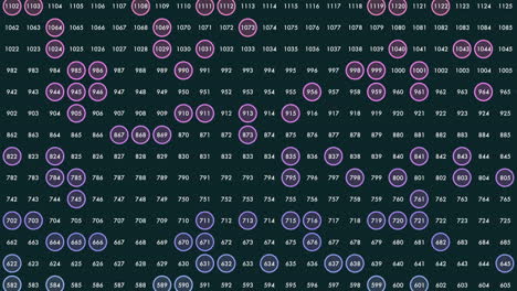 Neon mathematics symbols pattern in rows
