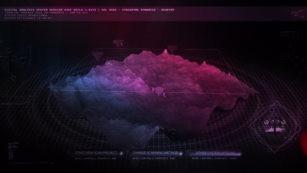 HUD Screen Scifi Cyberpunk Cinematic