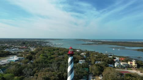 aerial view of black and white striped lighthouse with museum