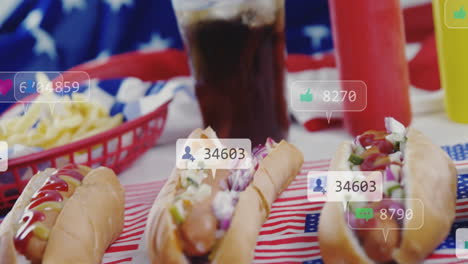 social media likes and follower count animation over hot dogs and american flag