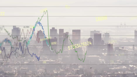 Animación-Del-Procesamiento-De-Datos-Financieros-Sobre-El-Paisaje-Urbano