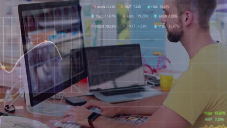 animación del procesamiento de datos del mercado de valores contra el hombre caucásico usando la computadora en la oficina.