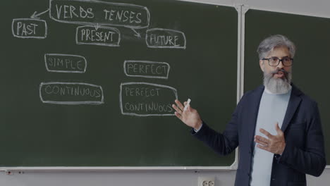 teacher explaining verb tenses