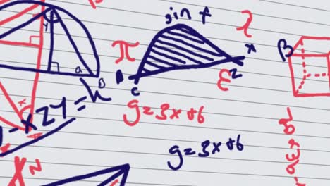 animación de dibujos matemáticos y fórmulas sobre un fondo blanco