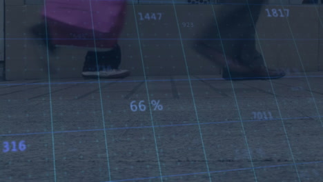Grid with percentages and numbers animation over people walking on pavement