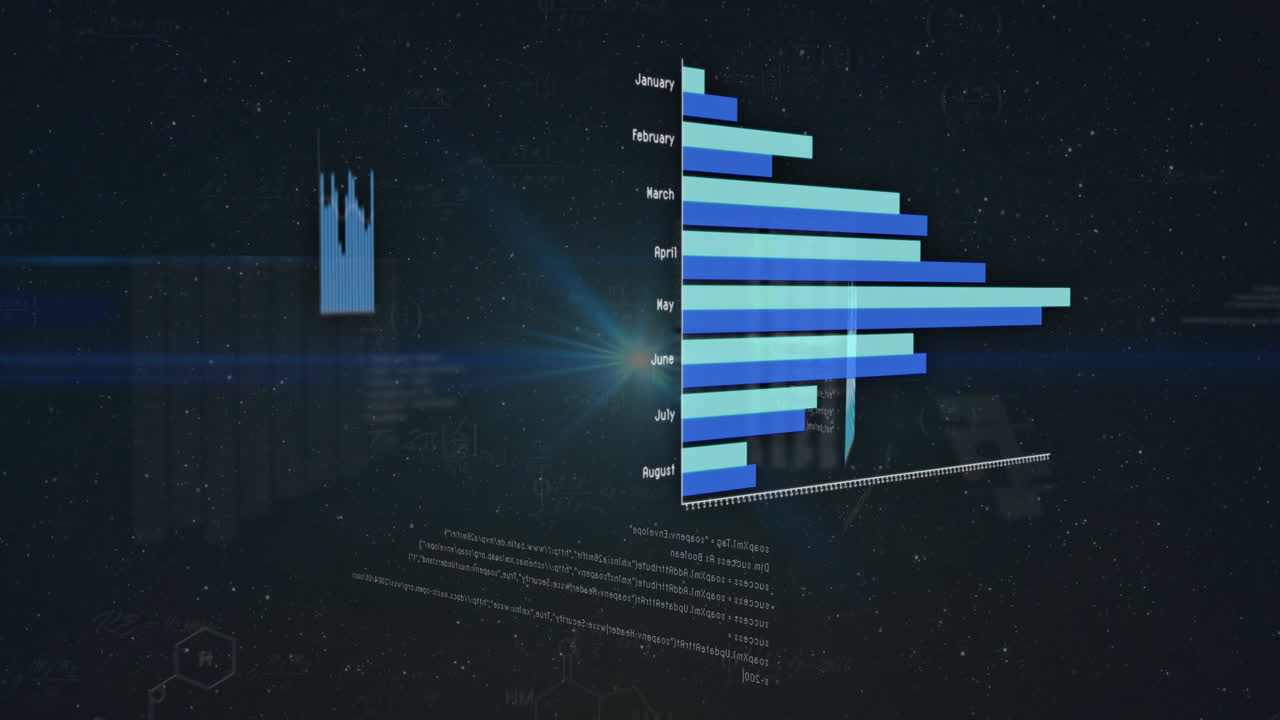 3D bar chart presenting monthly data with digital animation in background